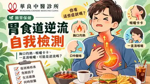 胃食道逆流自我檢測：胸口灼熱、喉嚨卡卡、反覆清喉嚨｜華良中醫診所衛教封面